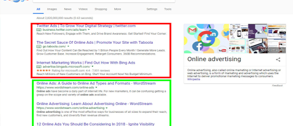 What are Google ads and how do they work?